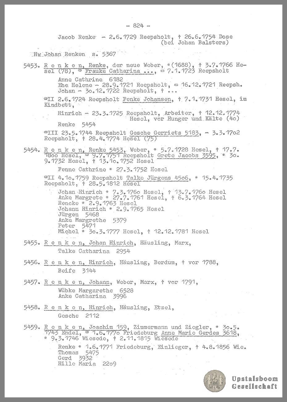 Document